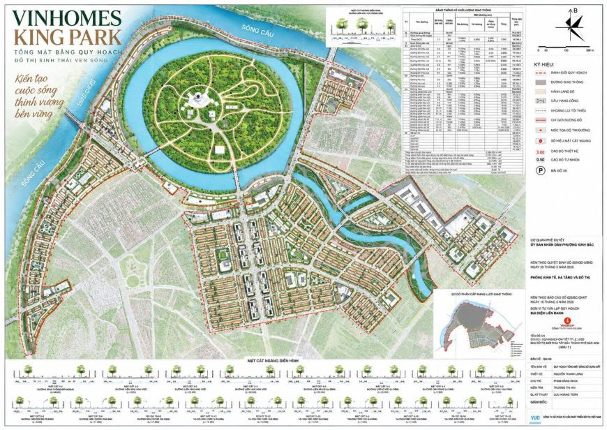 laravan du an Vinhomes King Park 2